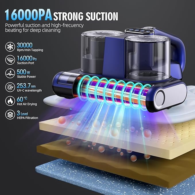 JPHYLL Mattress Vacuum Bed Vacuum Cleaner 16Kpa Suction 253.7nm UV-C Light, 140°F Heated Air, 30000 RPM Brushroll, Ultrasonic, HEPA Filter, Handheld Vacuums for Carpet/Sofa, 500W Corded, (Light Blue)