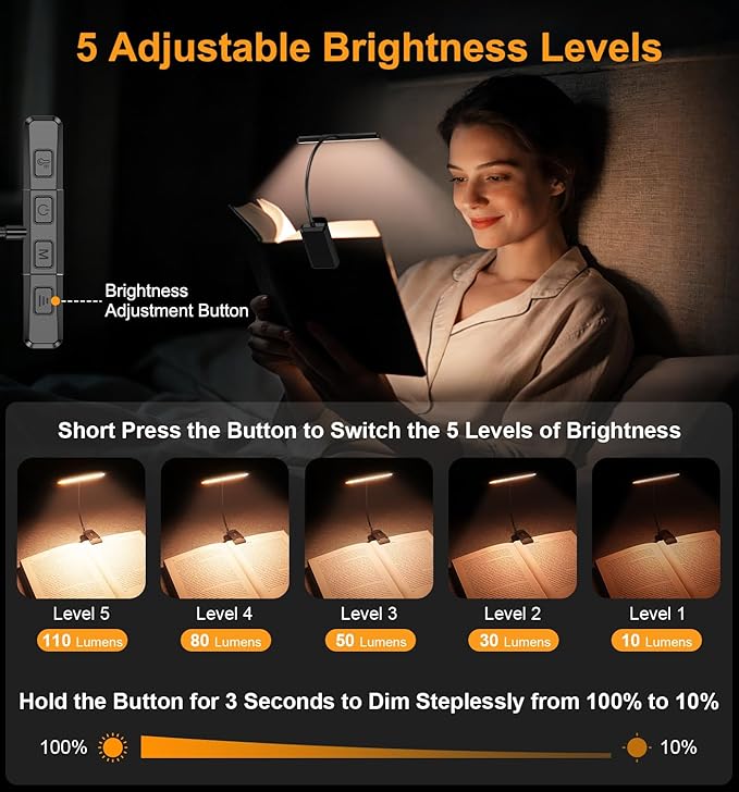 Gritin 2026 Gen 2 Book Light for Reading- 32 Eye Caring Full Spectrum LED | 5 - Image 6