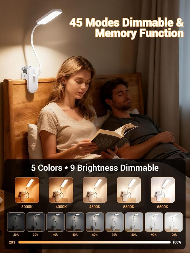 Clip on Light, 45 Lighting Modes Rechargeable Desk Lamp - Image 2