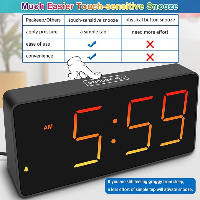 Peakeep Digital Alarm Clock for Bedroom Bedside, Large Display 5 Dimmers | - Image 8