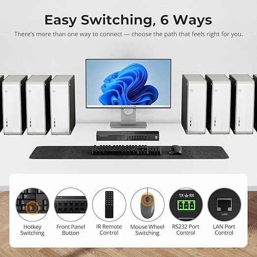 TESmart 16 Port HDMI KVM Switch 8K@60Hz, USB 3.0 16X1 Rackmount KVM Enterprise-Grade EDID Emulator | Hotkey Switch | RS232 | HDCP 2.3 | IR Remote | IP Control | Auto Scan | with 8 Pcs 5ft KVM Cable