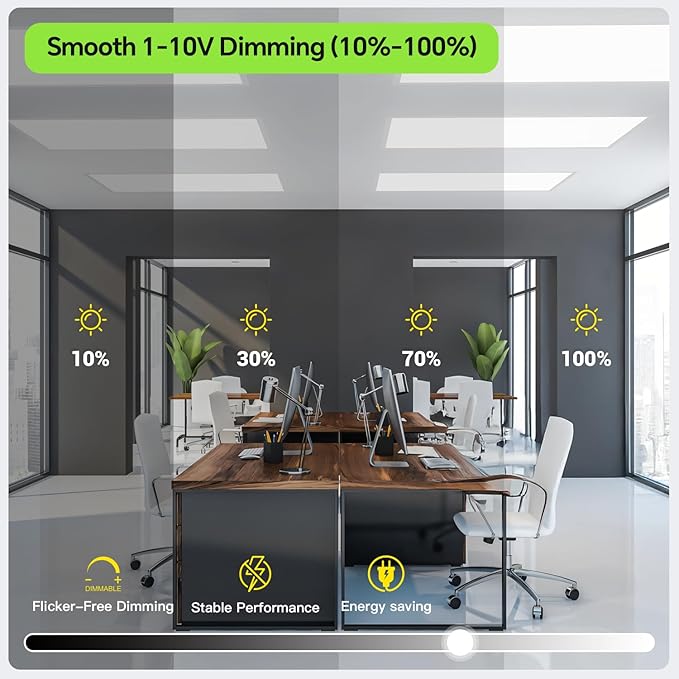 SLAclite 4 Pack 2x4 LED Flat Panel Light 50/40/35/30/25W 6500lm Adjustable, 0-10V Dimmable LED Flush Mount Ceiling Light Fixtures, 2.7K/3K/3.5K/4K/5K Selectable for Office Kitchen Garage - ETL Listed
