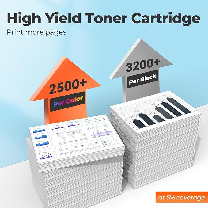 218X Toner Cartridges 3301sdw 3301fdw 3201dw for HP 218X 218A toner Cartridge 4 pack, 3301sdw 3301fdw 3201dw Toner Cartridge, HP218X 218 Toner for Color LaserJet Pro MFP 3301sdw 3301fdw 3201dw 3301cdw