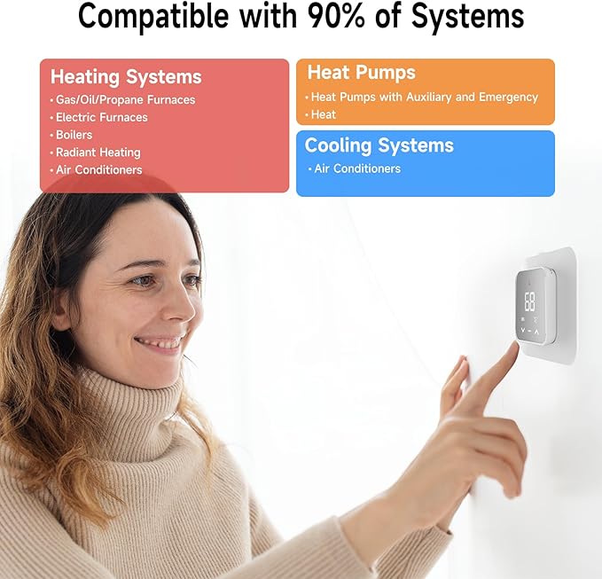 Smart Thermostat for House, WiFi Thermostat Compatible with Alexa and Google Assistant,7day x 8period Programmable Control Tuya/Smart Life, Energy Saving, C-Wire Require