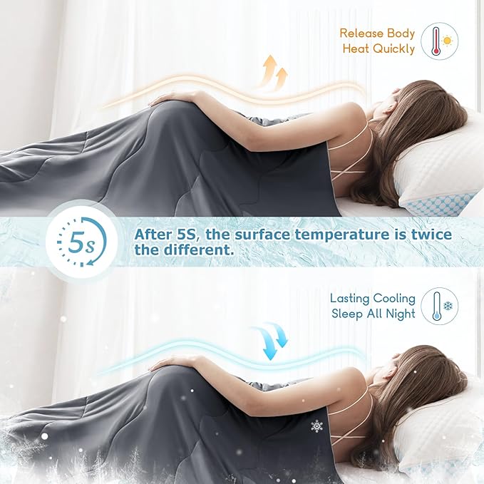 EASELAND Cooling Comforter Twin, Cold Touch Fabric Absorbs Body Heat, Double-Sided Cool Design Soft Fluffy Cooling Blanket for Night Sweats Hot Sleeper (Dark Gray, Twin(68"X90"))