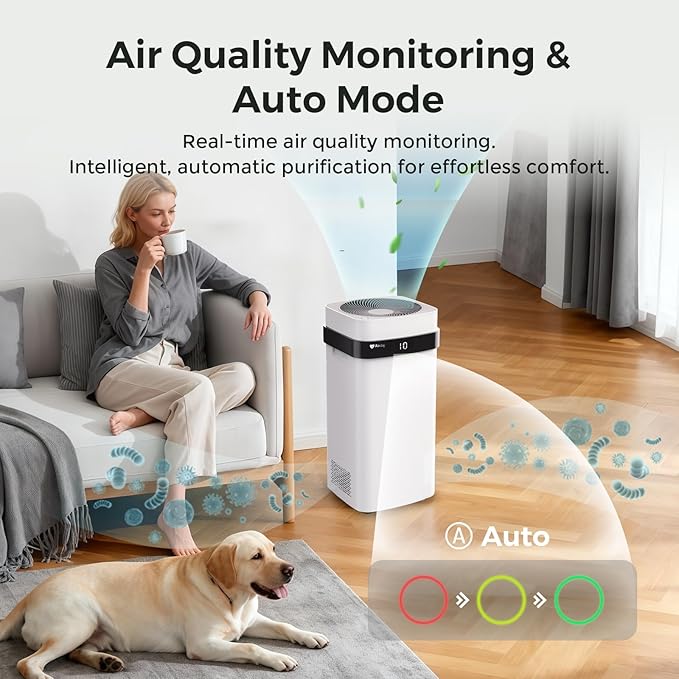 Airdog Air Purifier for Homes with Pets, Covers Up to 1614 Ft², TPA Technology with Washable Filter, Air Quality Display, Quiet Air Cleaner, Removes Dust, Smoke Odors, Smart Control