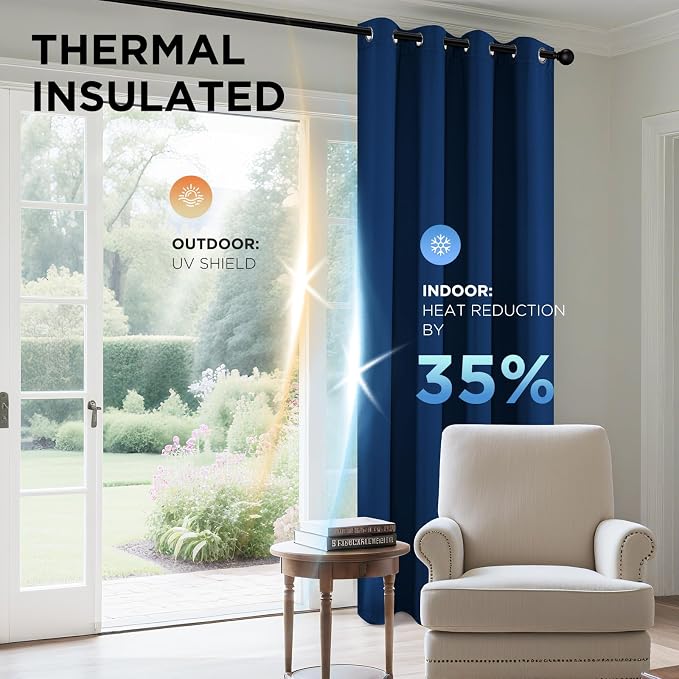 Joydeco Blackout Curtains 54 Inch Length 2 Panels Set, Thermal Insulated Long - Image 5