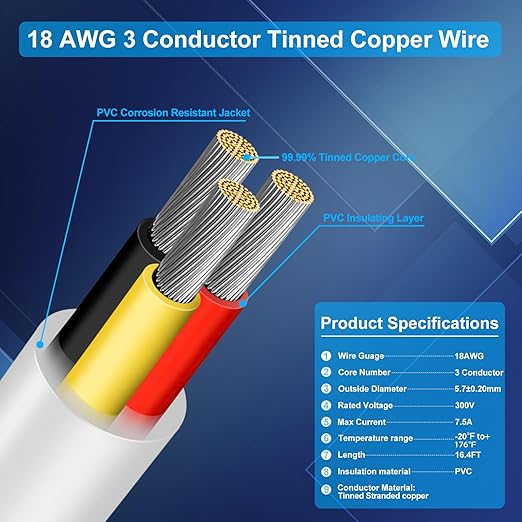 18 Gauge 3 Conductor Electrical Wire, 16.4FT Low Voltage 18/3 Tinned Copper Stranded 3 Wire Cable, 18 AWG White Flexible Extension Cord for Automotive, LED Lamp, Outdoor Landscape Lighting Sprinkler