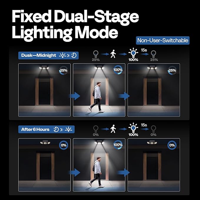 VIVOHOME Solar Flood Lights Outdoor, 256 LED 2500LM Motion Sensor Lights, 3 Adjustable Heads Security Lights, IP65 Waterproof, 270° Wide Lighting Angle Solar Powered Lights for Porch, Yard, 2 Pack