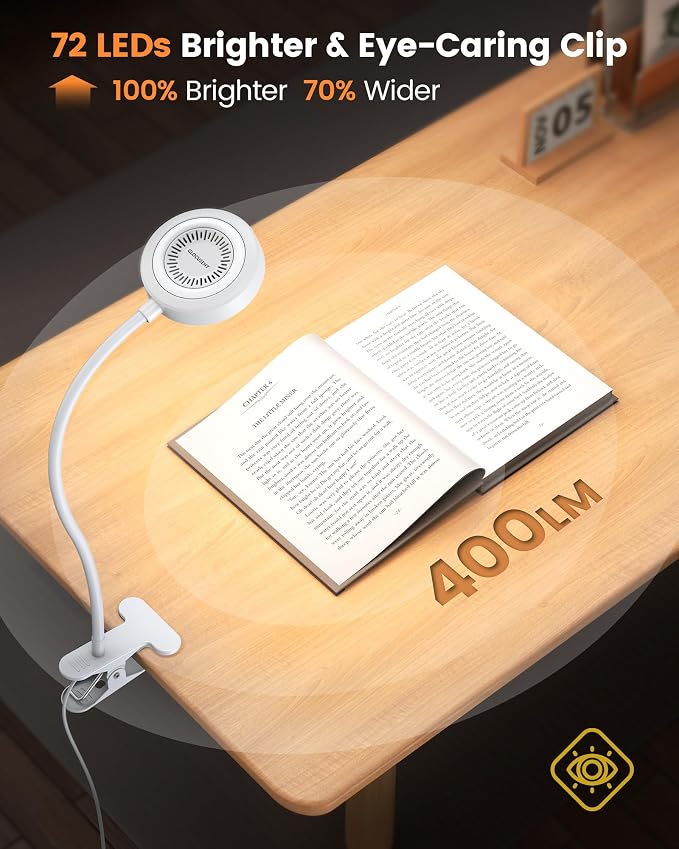 Glocusent 72 LED Clip on Reading Light - Image 2