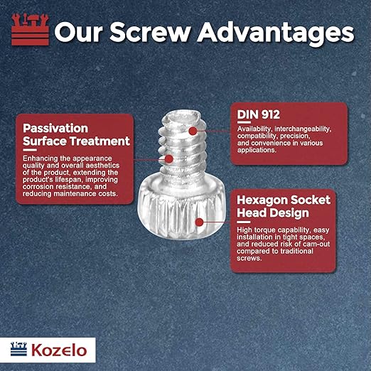 Kozelo 60pcs Socket Head Cap Screws - [M1.4-0.3 x 2mm] 304 Stainless Steel Allen Socket Drive for Electrical Motor 3D Printing Fan Engine Replacement Use, Silver