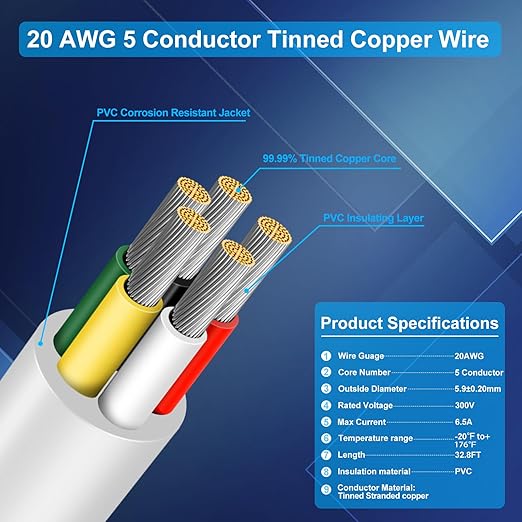 20 Gauge 5 Conductor Electrical Wire, 32.8 FT Low Voltage 20/5 Tinned Copper Stranded 5 Wire Cable, 20 AWG White Flexible Extension Power Cord for Automotive, LED Lamp, Outdoor Landscape Lighting Etc