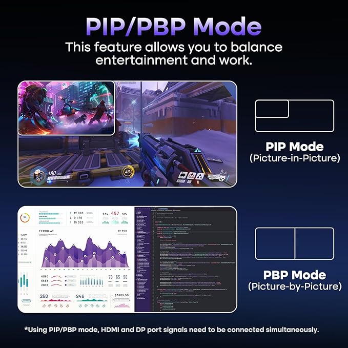 Amzfast 27 Inch Gaming Monitor 320Hz 240Hz WQHD 2560 x 1440p Fast IPS Monitor, 1ms G-SYNC Compatible, HDR400, 135% sRGB, 99% DCI-P3, PIP/PBP, Height Adjustable, HDMI 2.1 x 2&DP 1.4 x 2, G27F6Q MAX