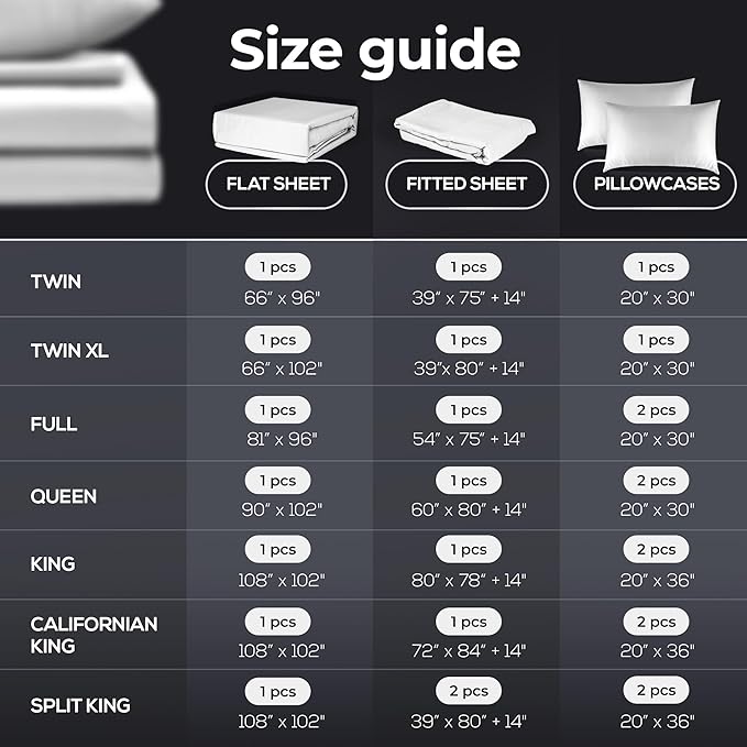 Silvery Silver Infused Bed Sheets Set - Award-Winning Self-Cooling Fabric with Self-Cleaning Silvery Technology™ That Stays Fresh 3X Longer for Hygienic Sleep (White, Queen)