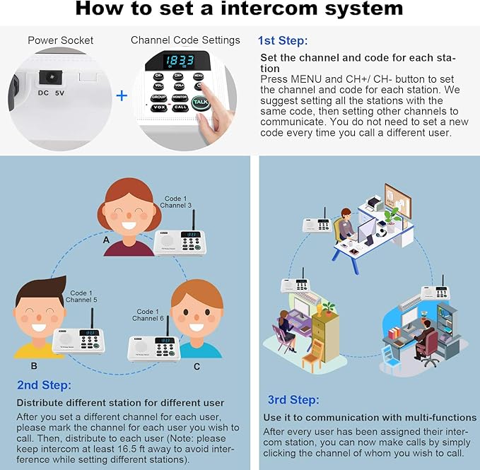 Wuloo Intercoms Wireless for Home 1 Mile Range 22 Channel 100 Digital Code Display Screen, Wireless Intercom System for Home House Business Office, Room to Room Intercom Communication(4Stations White)