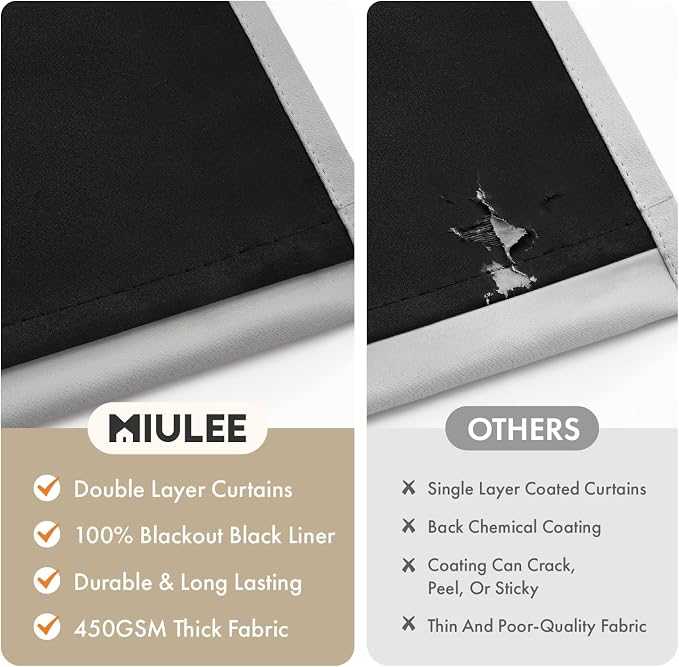 MIULEE Light Grey 40x84 Inch 100% Blackout Curtains - Image 4