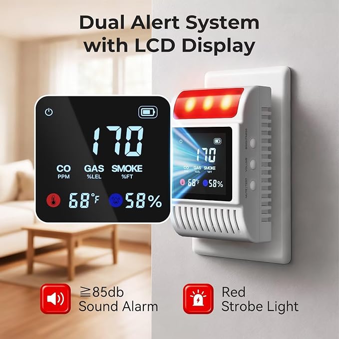 Nicbee 6-in-1 Smoke and Carbon Monoxide Detectors Plug in, Gas Leak Detector with Battery Backup, Adjustable Brightness & Volume Levels, Smoke Alarm with Temp/Humidity for Home, RV, Travel(2-Pack)