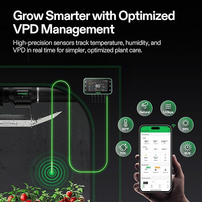 VIVOSUN GrowHub Controller E42A+ for Grow Tent, Smart Environmental WiFi-Controller with Temperature, Humidity, VPD, Timer, Cycle, Schedule Controls, Cooling Ventilation Lighting Programming