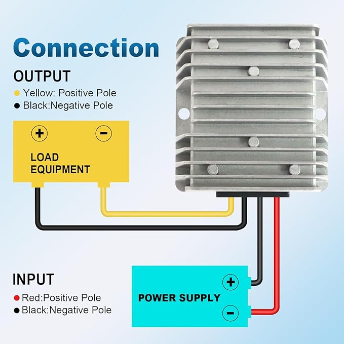 DC 24V to 12V 10A 120W Step Down Converter Voltage Regulator 18V-36V DC Buck Converter Power Supply