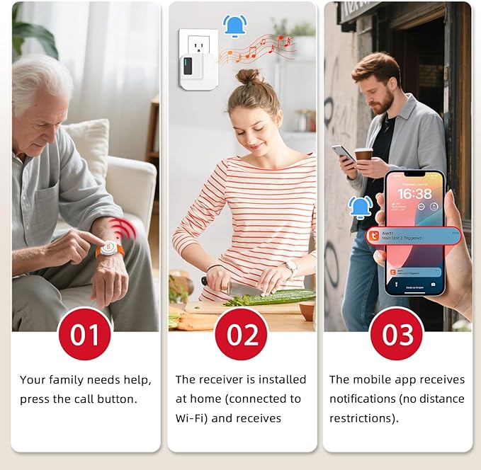 CallToU Wi-Fi Wireless Caregiver Pager Call Button for Elderly at Home , APP Emergency Alert for Seniors, Patients, and The Disabled (TY01WH-US 2-1)