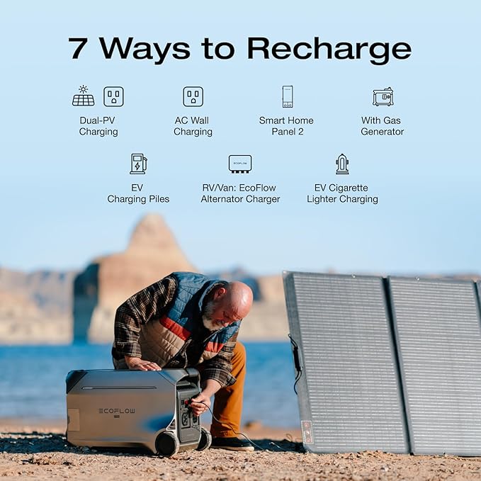EF ECOFLOW Solar Generator 4096Wh DELTA Pro 3 with 400W Portable Solar Panel + Transfer Switch Kit, 120/240V 4000W AC Output, Power Station for Home Use, Emergencies, Power Outages, RVs
