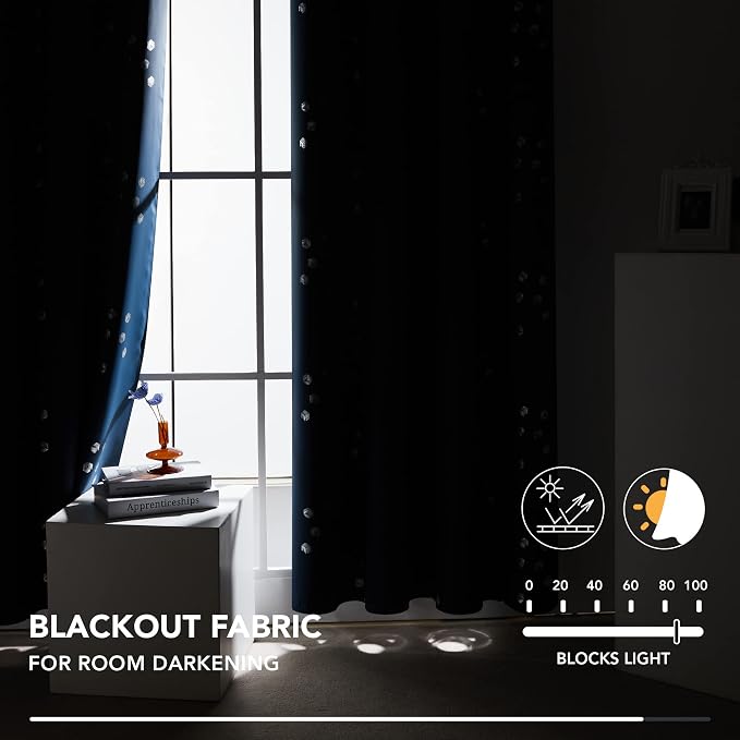 Deconovo Blackout Curtains, Thermal Window Panels, 2 Panels, - Image 3
