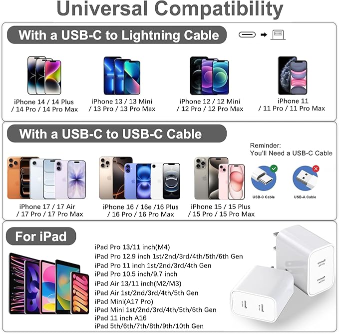 Type c Charging Block Fast Charger, 2Pack PD Dual Port Fast USB C Charger Block, USB C Charging Plug Power Adapter Compatible with iPhone 15/15 Plus/15 Pro Max/14/13/12/11/XS/XR/X and More