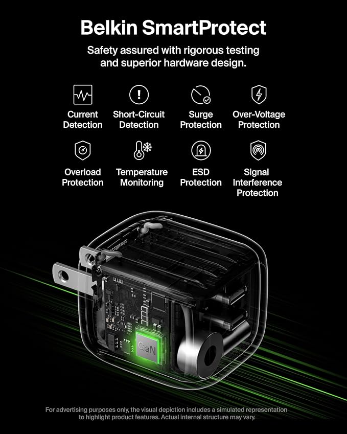 Belkin 2-Port USB C Charger Block 50W, Dual-Port GaN Charger w/ 2x USB C Ports, Fast Charging for MacBook, iPhone 17, iPad Pro, Chromebook, Galaxy S25 Ultra, Pixel 10, etc. - Travel Essentials - White