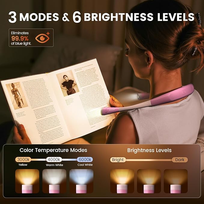 Glocusent Reading Light, 80-hr Rechargeable Book Light | 3-Color&6-Brightness - Image 2