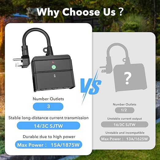 BN-LINK Outdoor Indoor Wireless Remote Control 3-Prong Outlet Weather Proof Heavy Duty 15 AMP Compact (Black) 3 Grounded Outlets with Remote 6-inch Cord 100ft Range ETL Listed