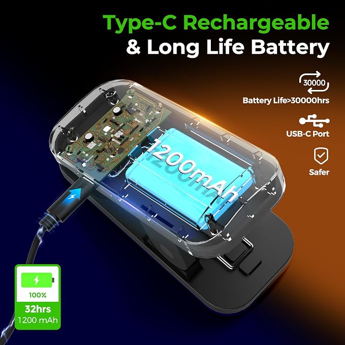 CUHIOY Rechargeable Clip on Reading Light - Image 2