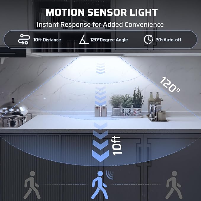 LUMIJOLI 5 Pack Under Cabinet Lighting Wireless 14inch LED Motion Sensor Magnetic Light 2500maAh Rechargeable Indoor Closet Lights for Kitchen, Stairs Cool White