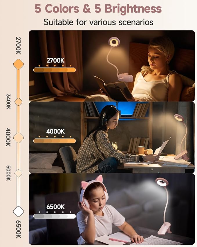 CUHIOY Rechargeable Clip on Reading Light - Image 4