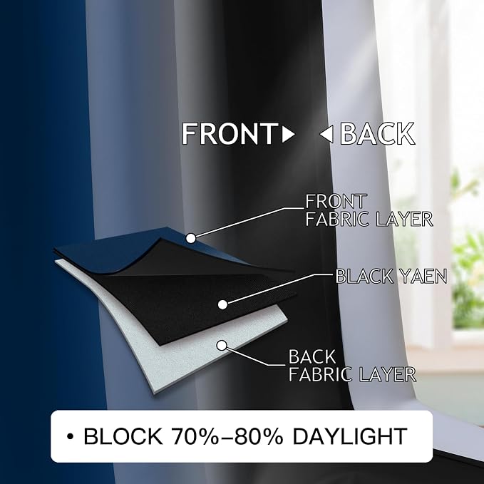 COSVIYA Gradient Grommet Ombre Dark Blue and Black Curtains W52 x L84 Inch | - Image 4