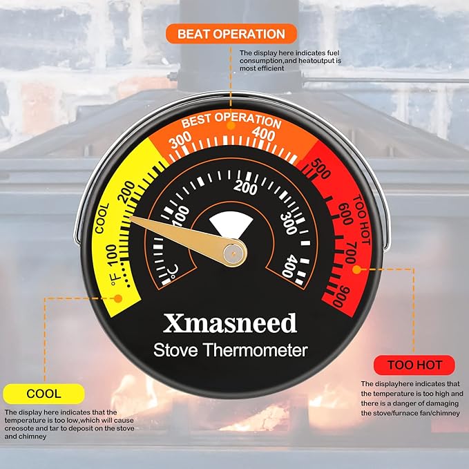 Xmasneed Wood Stove Thermometer Magnetic, 3PCS, Stove Top Thermometer for Wood Burning, Gas, Pellet Stove, Avoiding Fireplace Fan Damaged by Overheat