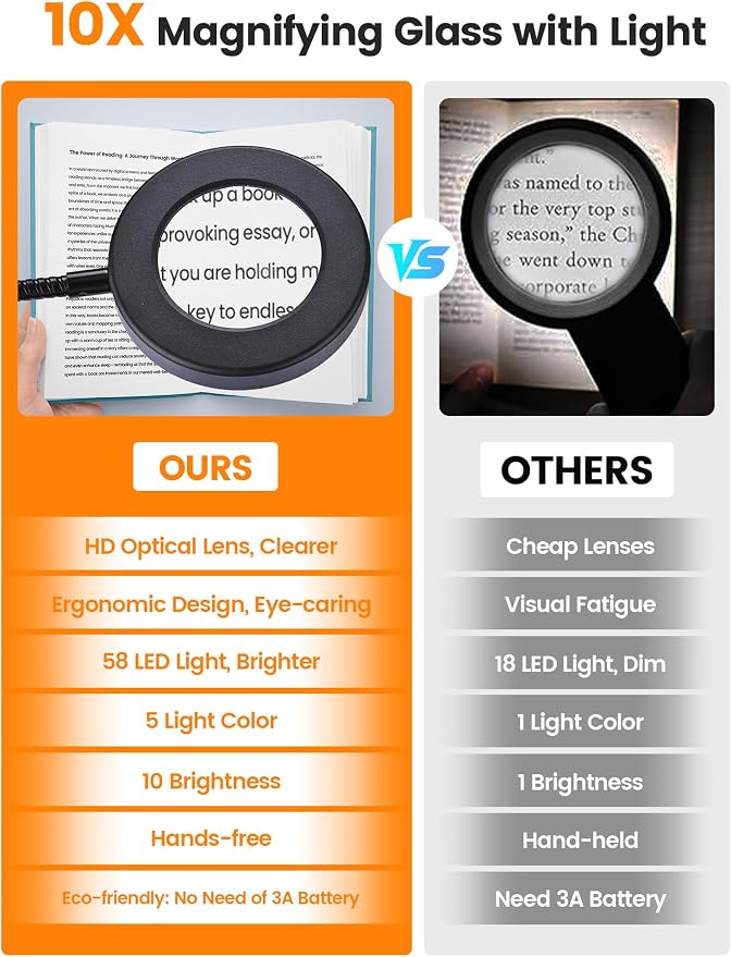 10X Magnifying Glass with Light, 5 Colors+10 Brightness Magnifier with Light | - Image 2