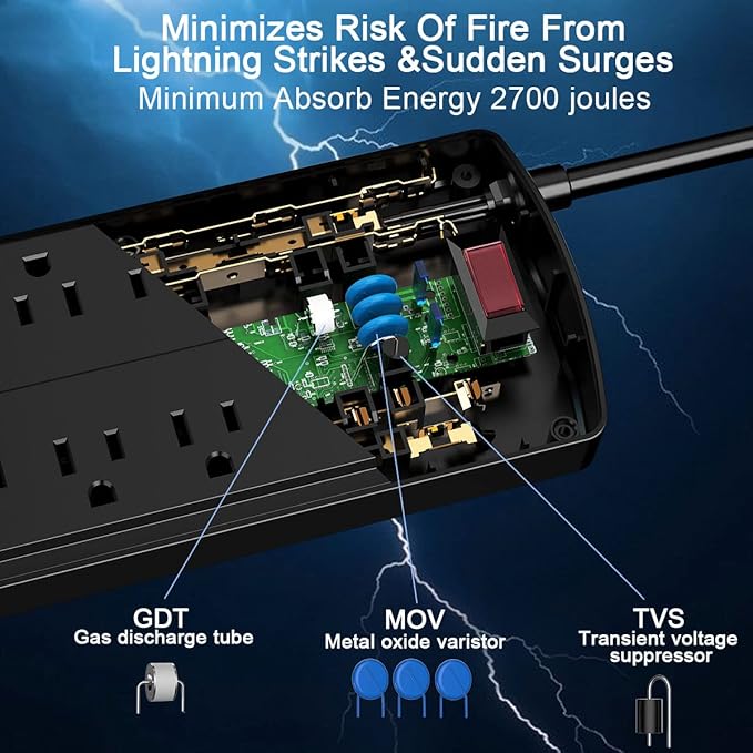 Surge Protector Power Strip - Nuetsa Flat Plug Extension Cord with 8 Outlets and 4 USB Ports, 20 Feet Power Cord (1625W/13A), 2700 Joules, ETL Listed, Black