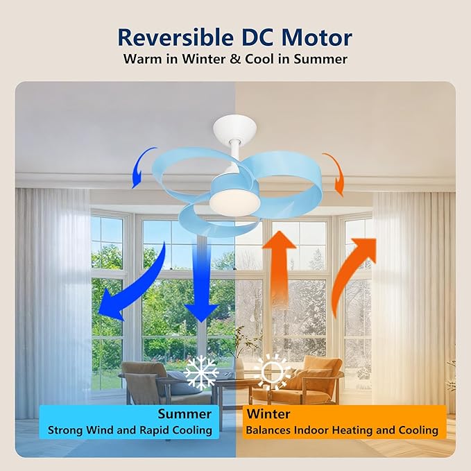FANX 22 Inch Ceiling Fan with Light and Remote, Quiet DC Motor, Dimmable LED, Reversible 3-Speed Control, Easy Installation Flush Mount Fan for Small Rooms (Blue)