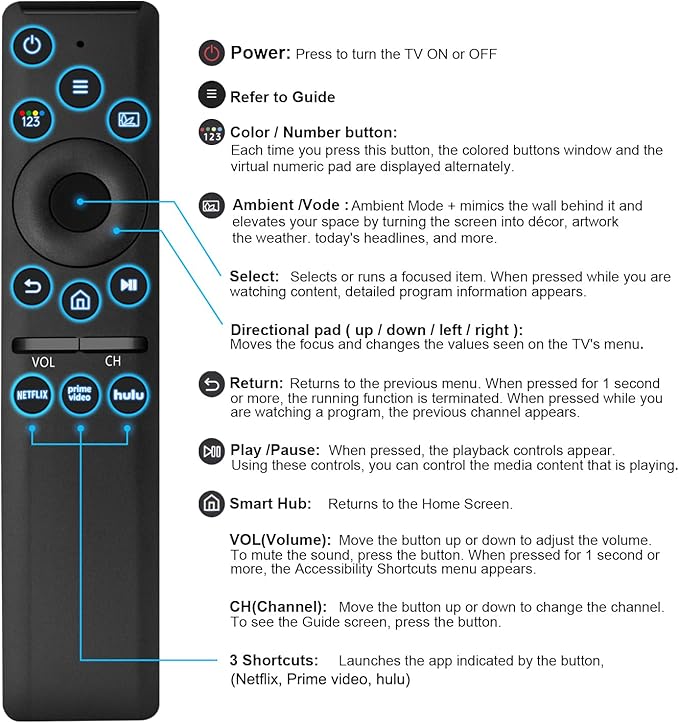Backlit Universal Remote Control for Samsung Smart TV, Samsung Remote Control Replacement, Compatible for UHD QLED 8K 4K Smart TVs, with Shortcut Buttons for Netflix, Prime Video and Hulu