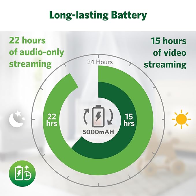 LeapFrog Color Night Vision Video Baby Monitor with 7" HD 1080P, 360° Pan & Tilt, 8X Zoom, Night Light, Humidity & Temperature Sensor, Up to 1000ft Long Range, Secure Transmission: LF920HD