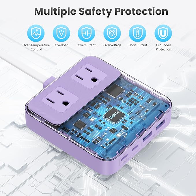 USB C Charger Block,135W GaN Fast Charging Station Hub,6-in-1 USB C Power Strip with 5ft Cord,2 AC & 2 USB A & C,PD 65W Laptop Charger for MacBook Air/Pro,iPhone16 (Purple)