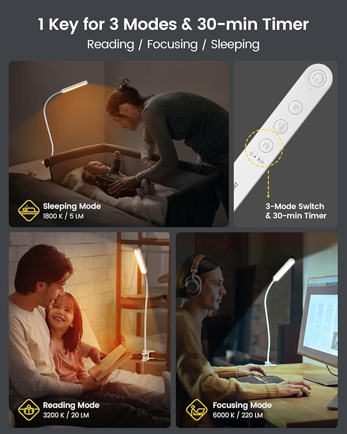 Glocusent 38 LED Clip On Light, 5W Eye Caring Book Lights - Image 3