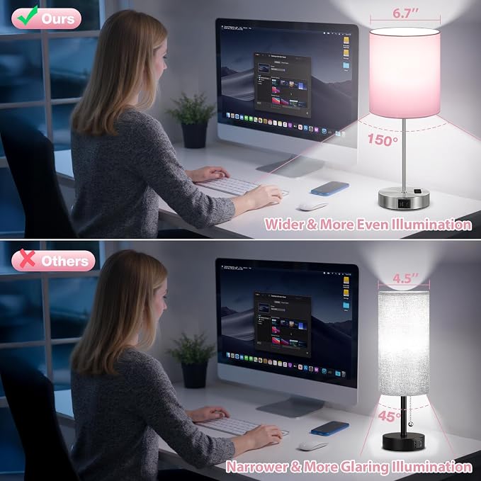 17.6" Pink Touch Lamps for Bedroom Set of 2 - Image 2