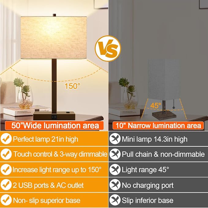 Lynnoland 21" Set of 2 Table lamp - Image 7