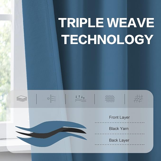Thermal Insulated Blackout Curtains Blue - Image 4