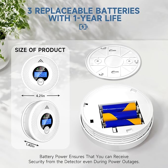 3 Pack Interconnected Smoke and CO Alarm with LCD Screen, 85dB Audible & Visual Alert, RF Sync Network, Battery Powered, Ideal for Multi-Room Setup in Home, Office, RV