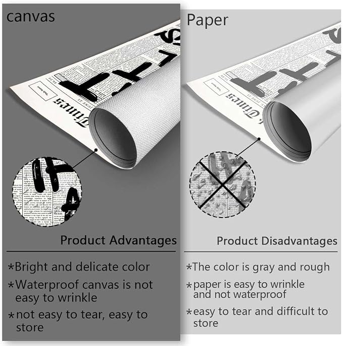 Retro Black And White Newspaper Poster What If It All Works Out Canvas Wall Art - Image 4