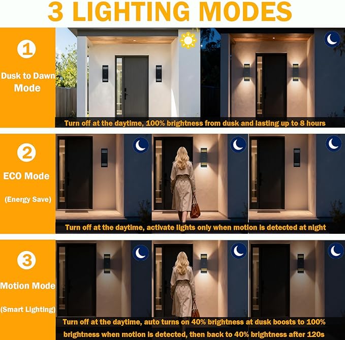 iYogaled Dusk to Dawn Motion Sensor Porch Light with 3 Lighting Modes, Aluminum Exterior Light Fixtures,25ft Detection Range Waterproof Sconce for Entryway, Patio, Garage,ETL Listed