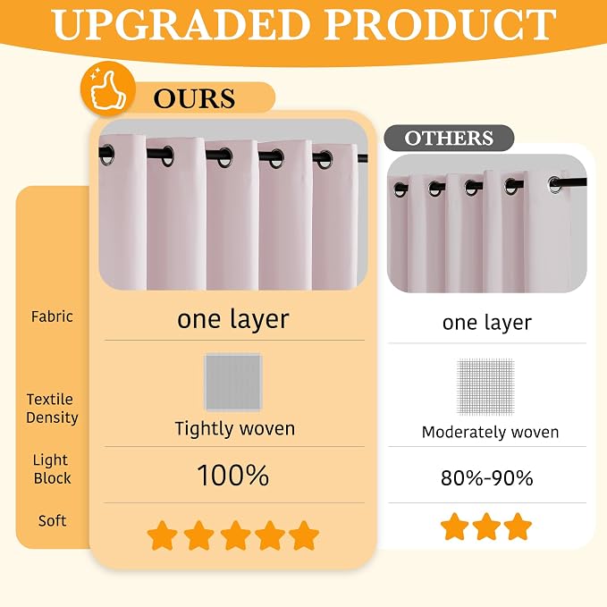RYB HOME 100% Blackout Bedroom Curtains, Thermal Insulated Curtains | Heat & UV - Image 2