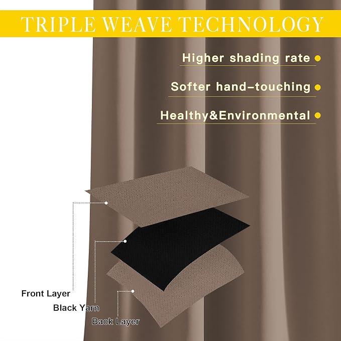 NICETOWN Blackout Curtain for Patio Door, Grommet Top Sliding Door Panel - Image 3